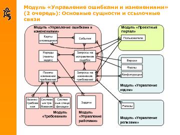 следующая страница →
