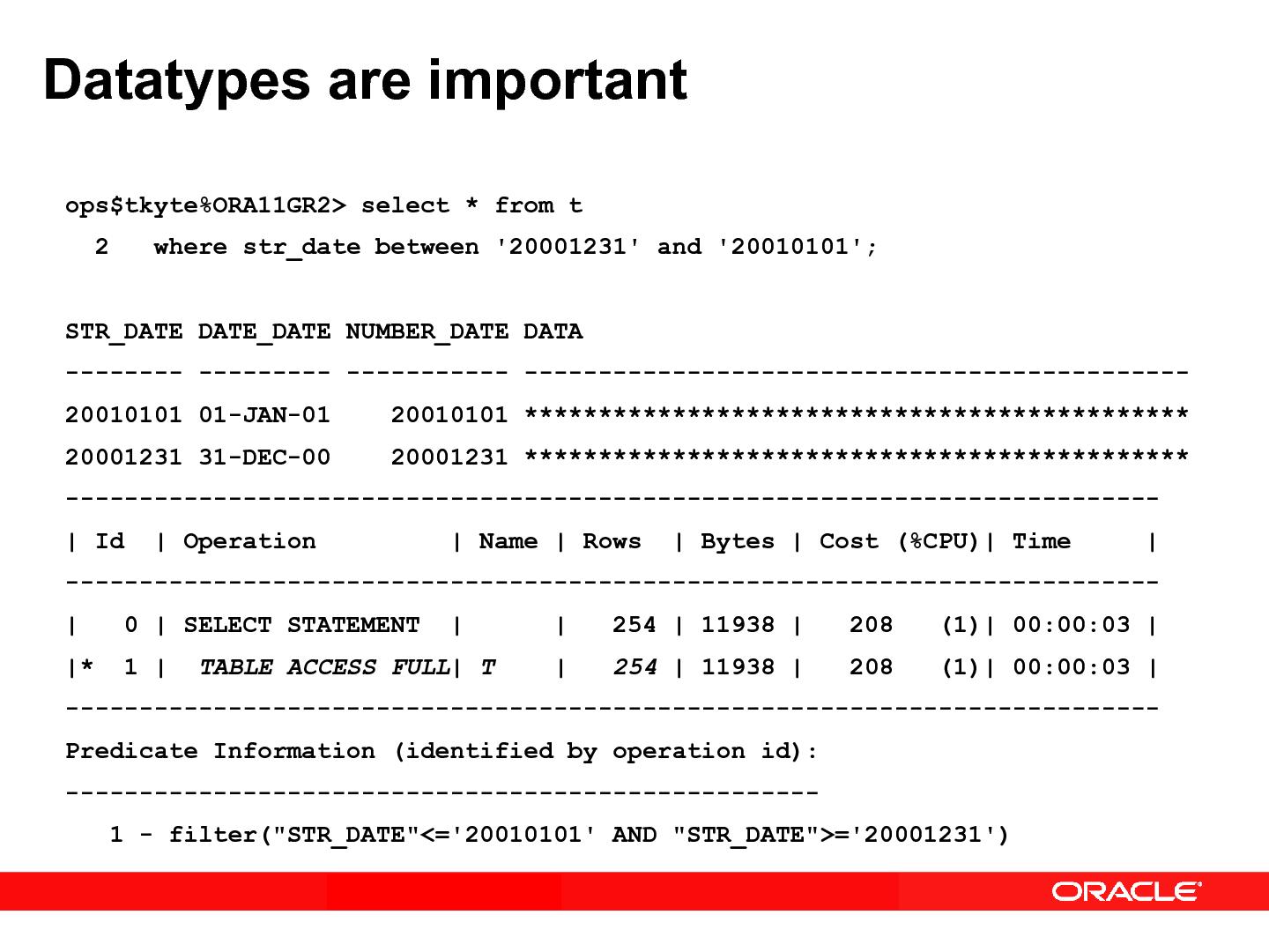 Файл:OOW WorstPractices.pdf