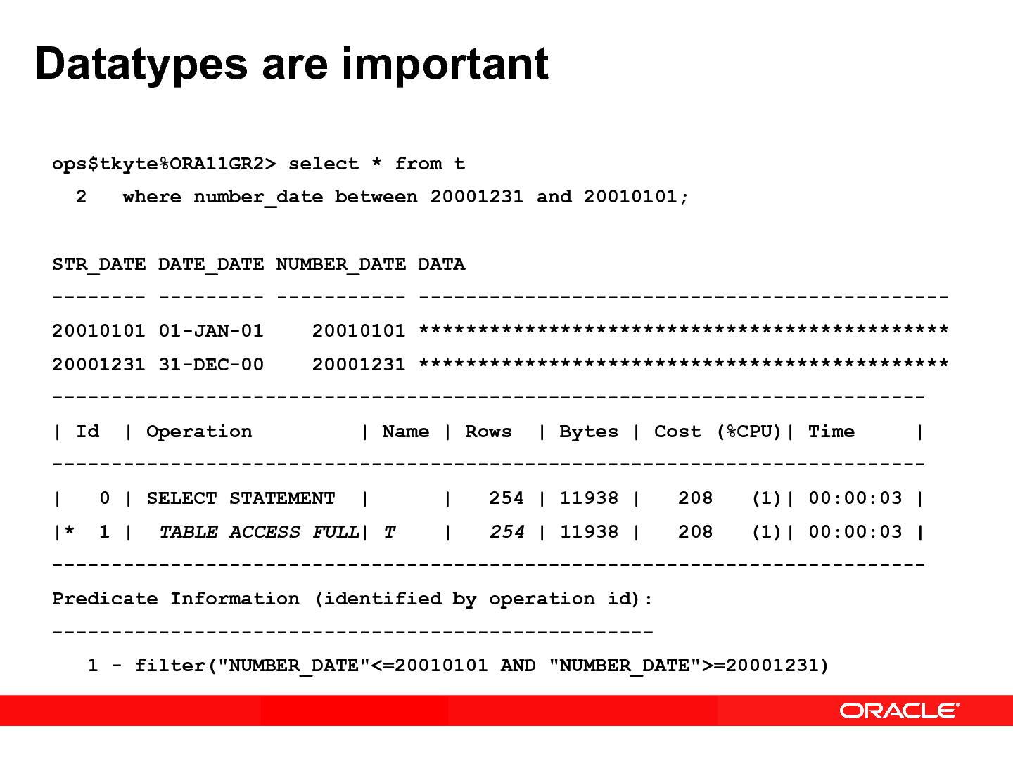 Файл:OOW WorstPractices.pdf