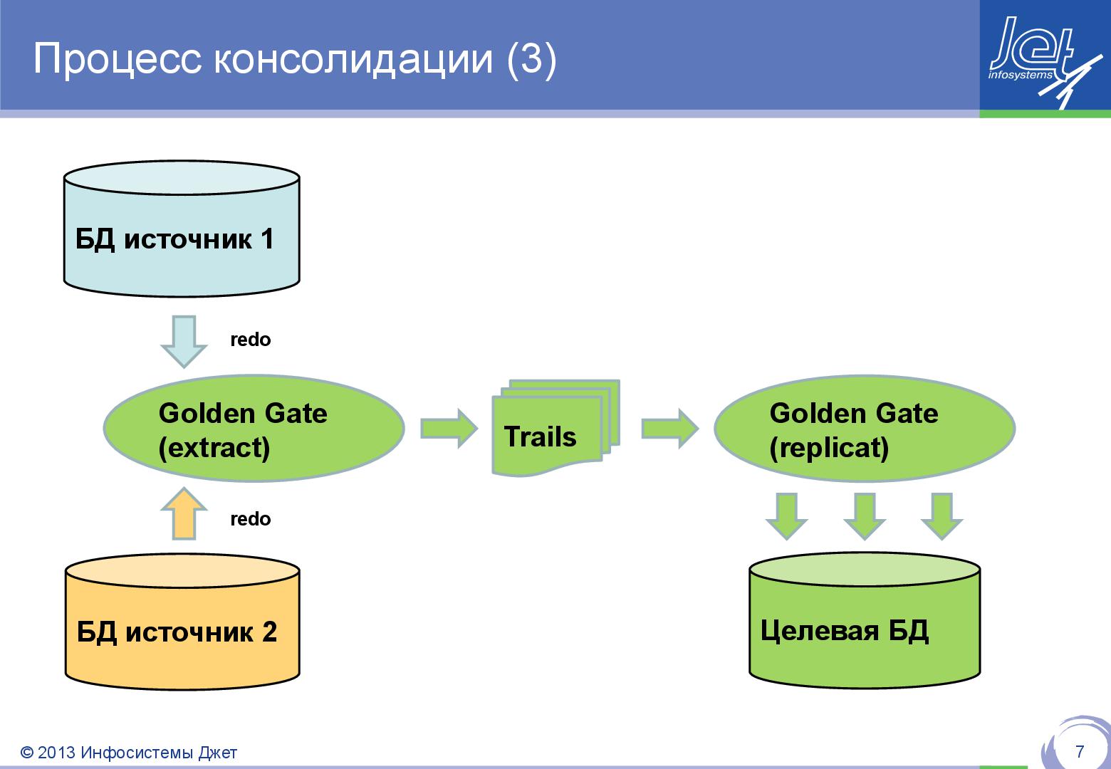 Файл:Nemchinovka 02 02.pdf