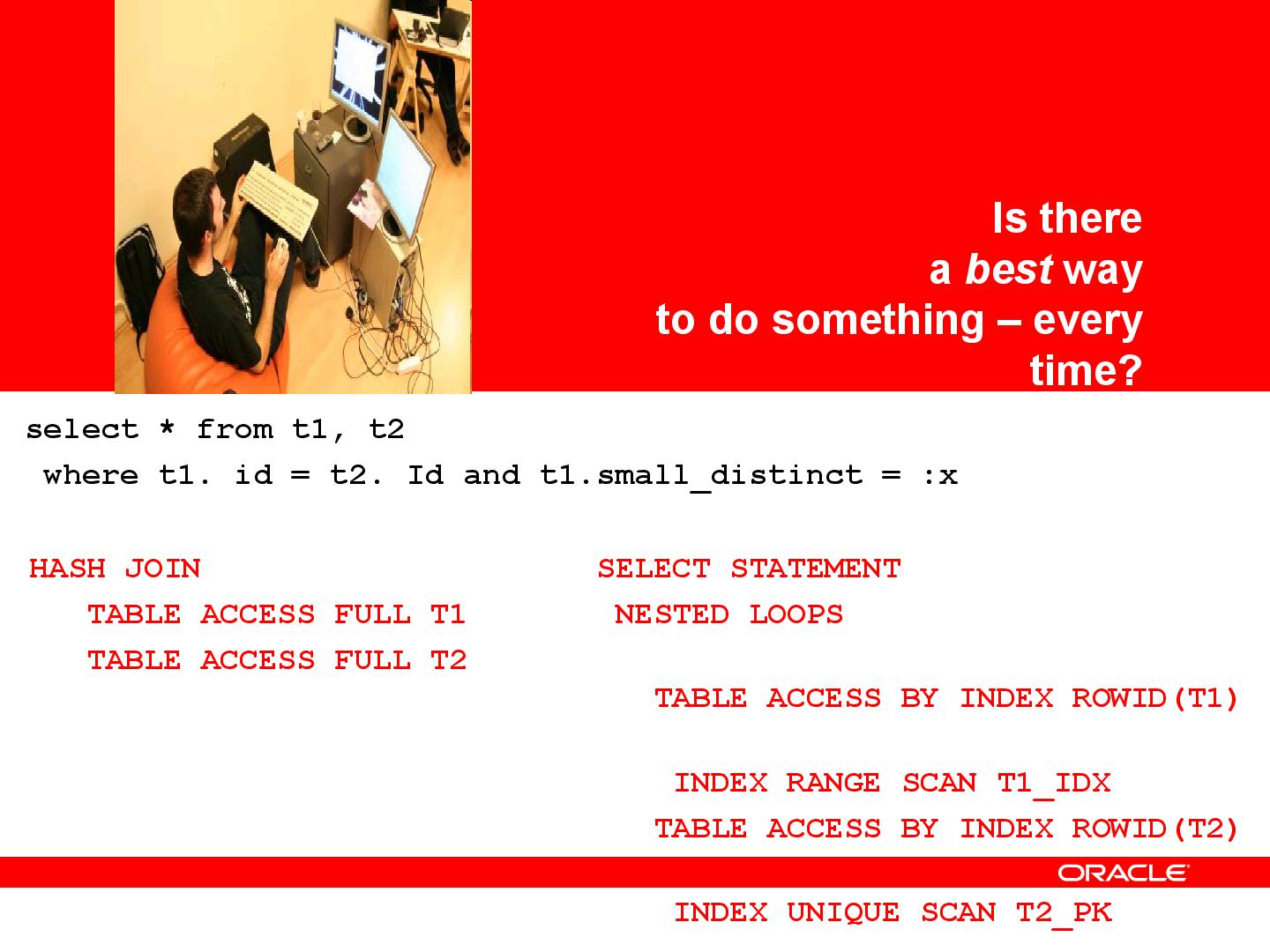 Файл:Thebestway.pdf