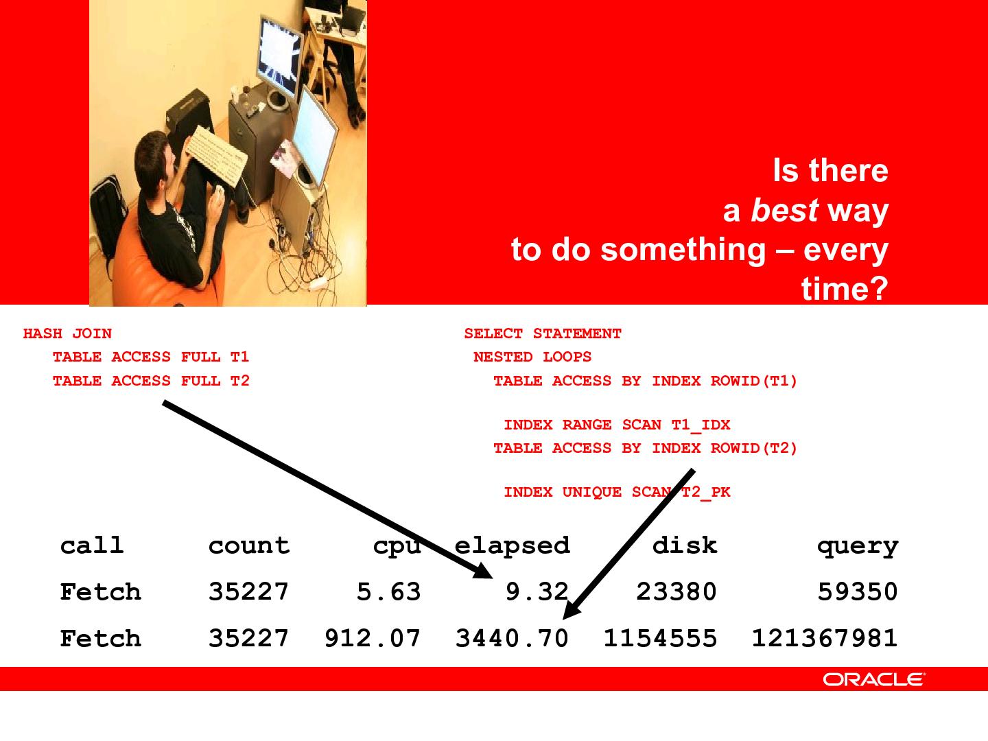 Файл:Thebestway.pdf