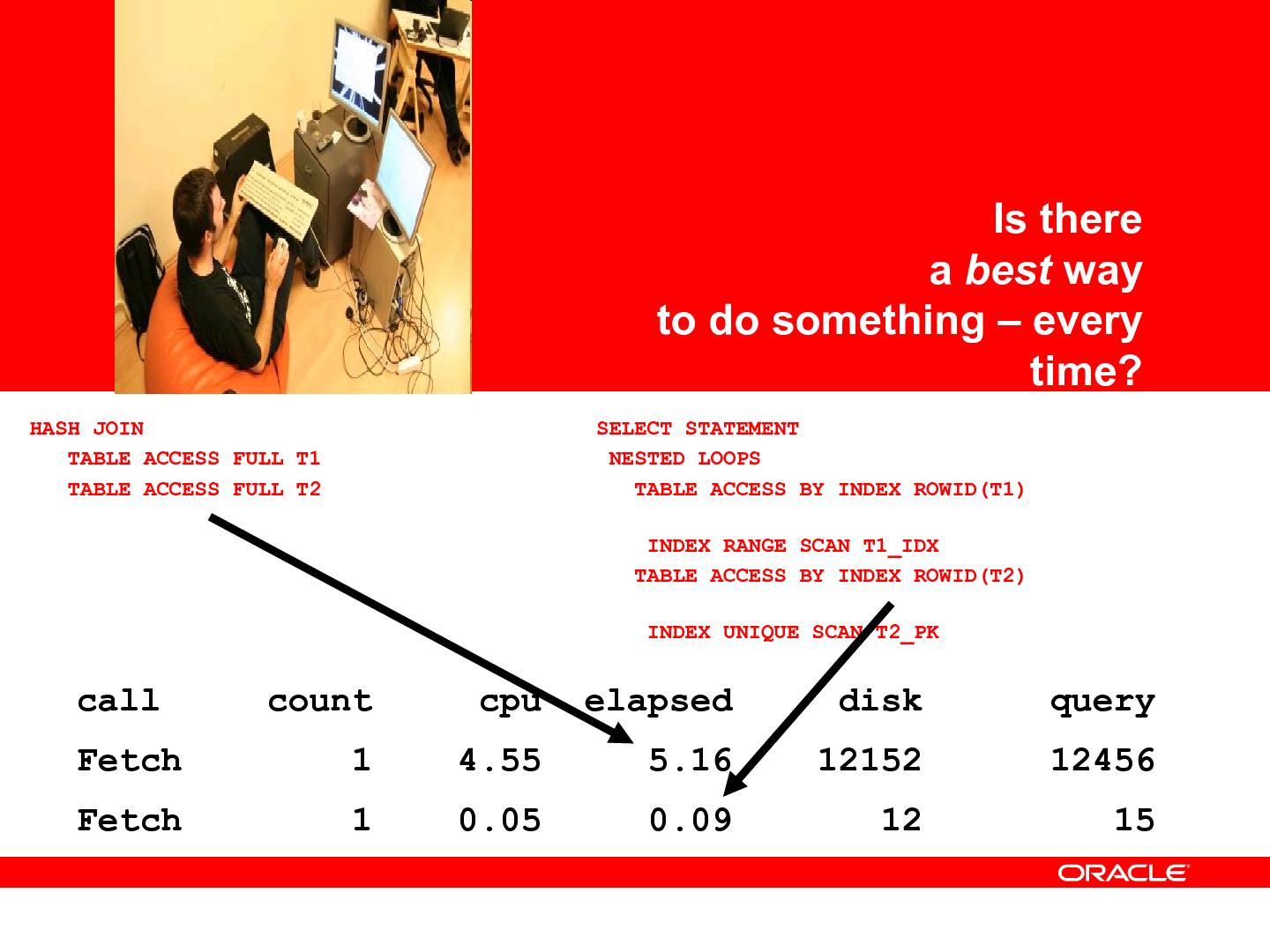 Файл:Thebestway.pdf