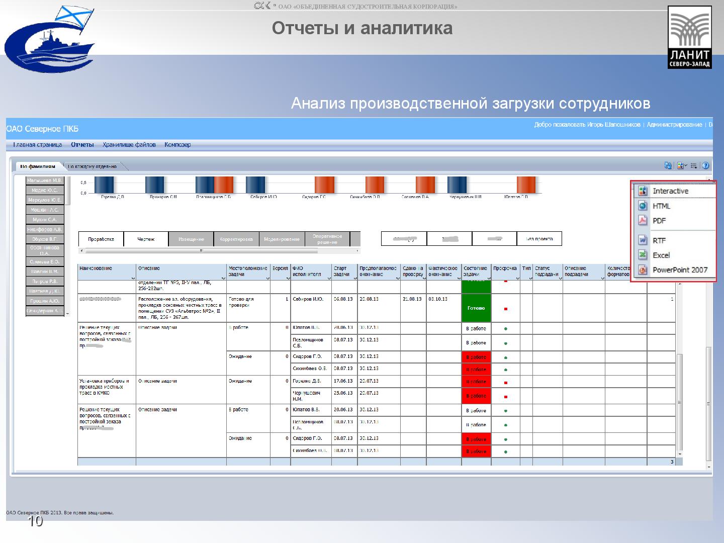Файл:FMW07 OD2013 Severnove PKB rev1.pdf