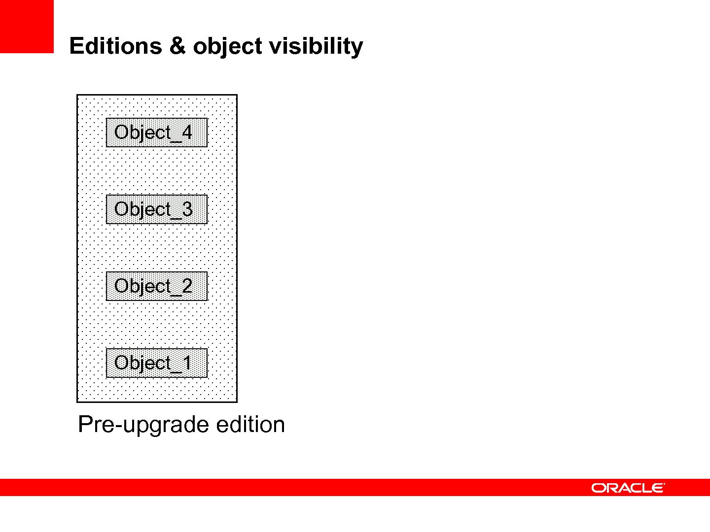 Файл:11 things about 11gr2 Long.pdf