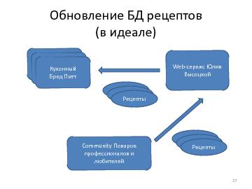 следующая страница →