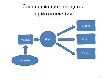 следующая страница →