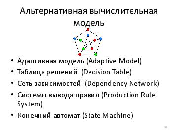 следующая страница →