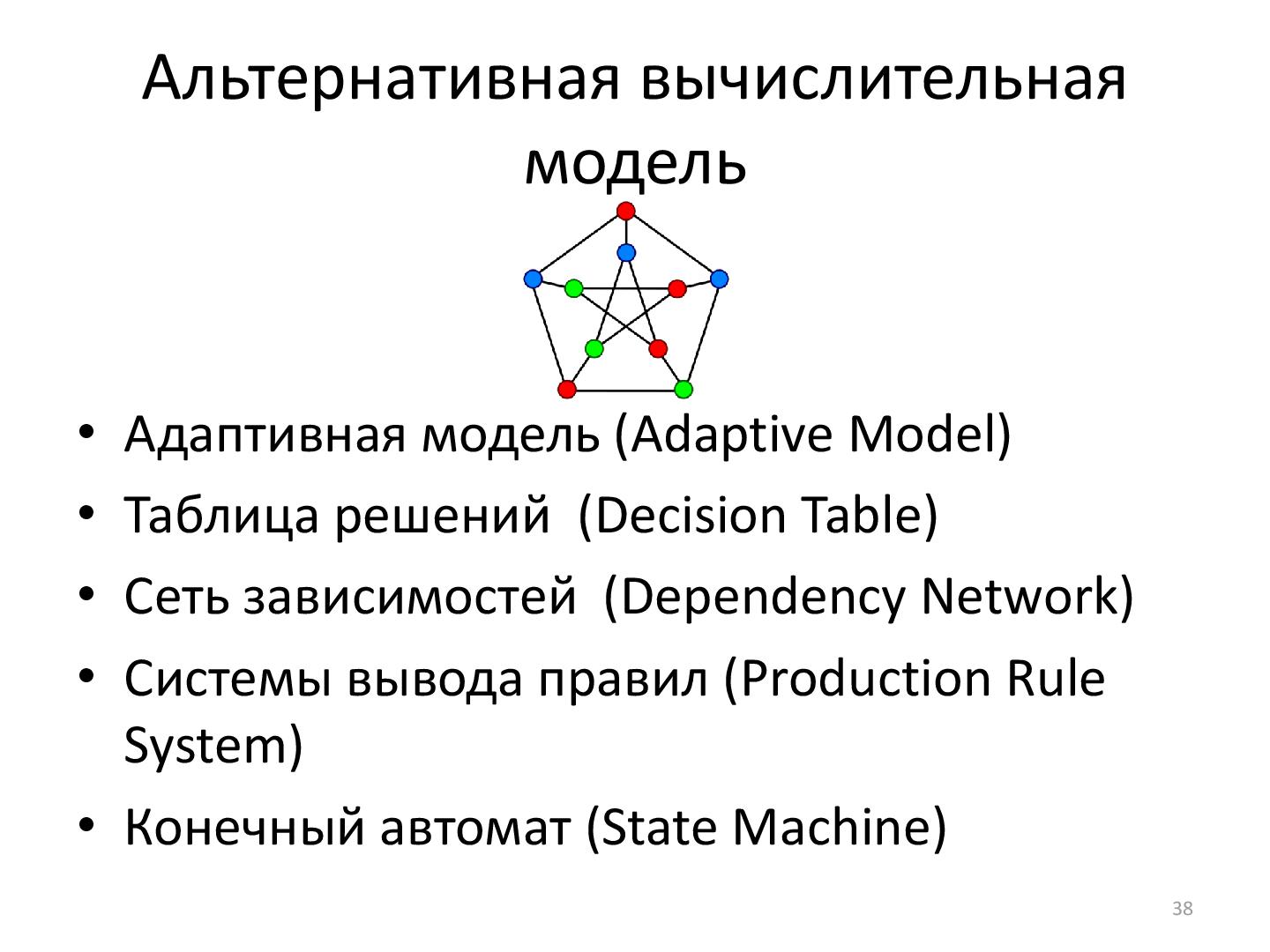 Файл:SeminarDSL.pdf