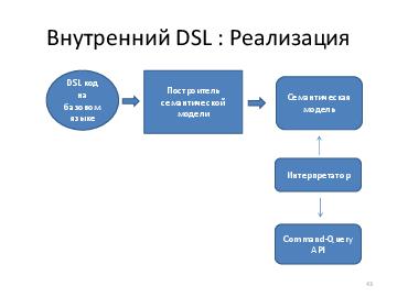 следующая страница →