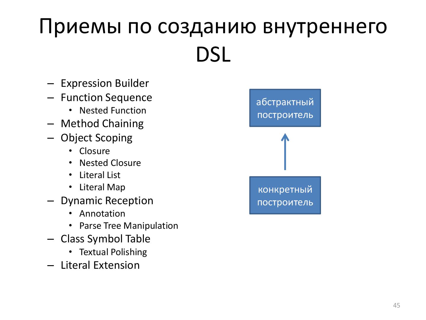 Файл:SeminarDSL.pdf