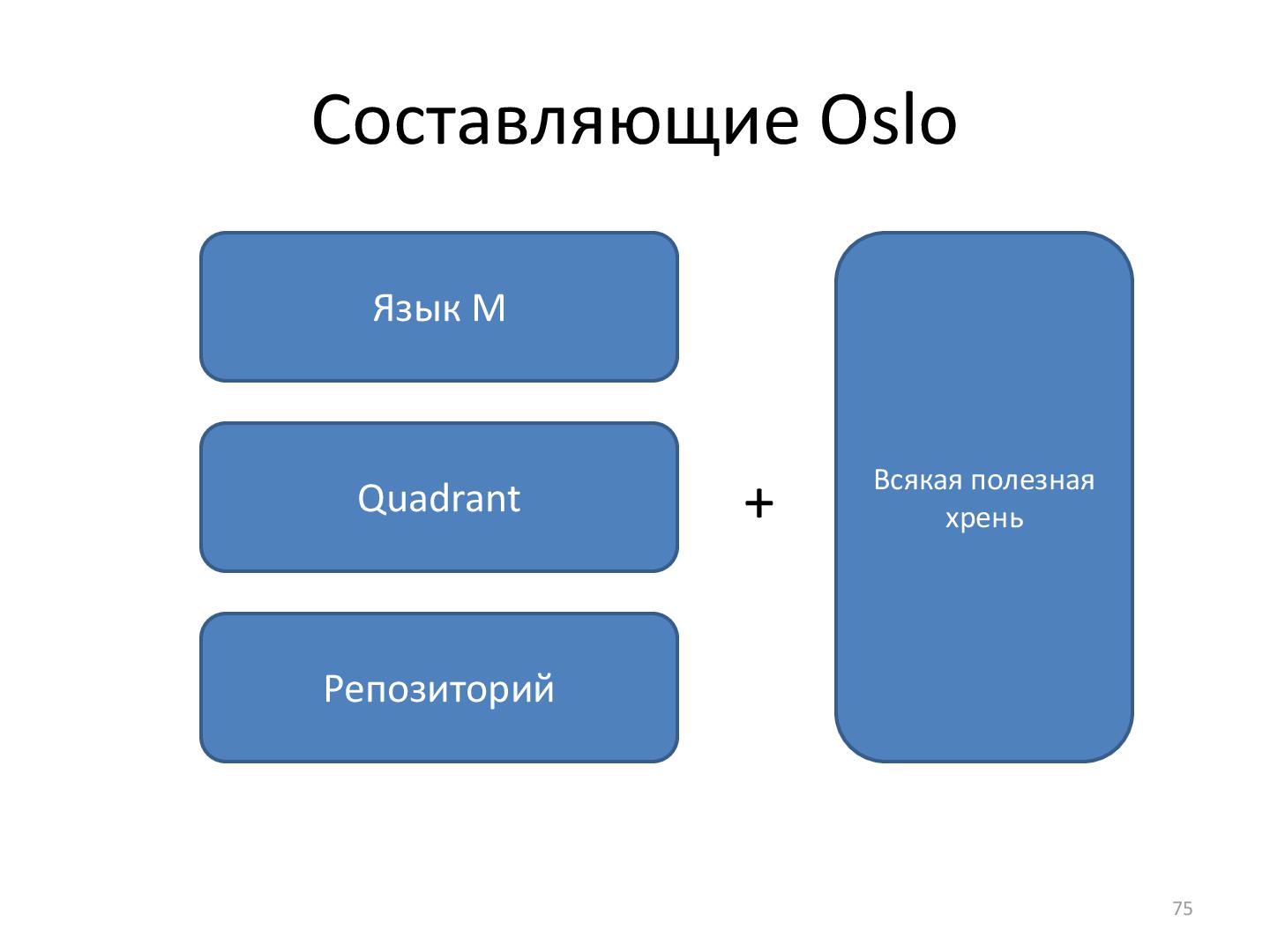 Файл:SeminarDSL.pdf