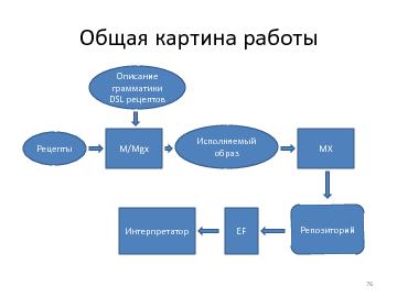 следующая страница →