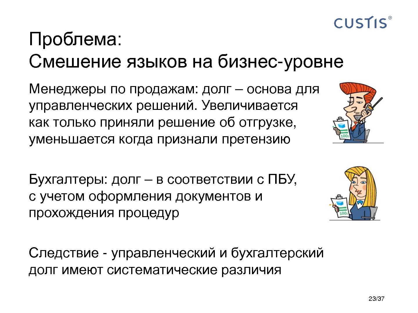 Файл:CUSTIS-Tsepkov-SoftwarePeople-2012.pdf