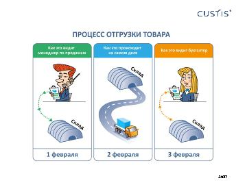 следующая страница →