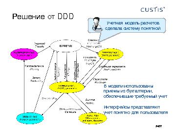 следующая страница →