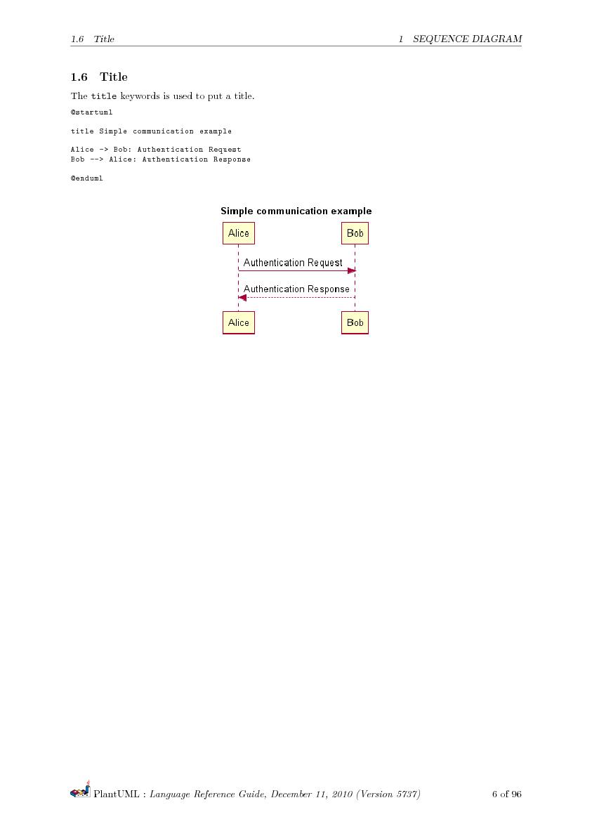 Файл:PlantUML Language Reference Guide.pdf