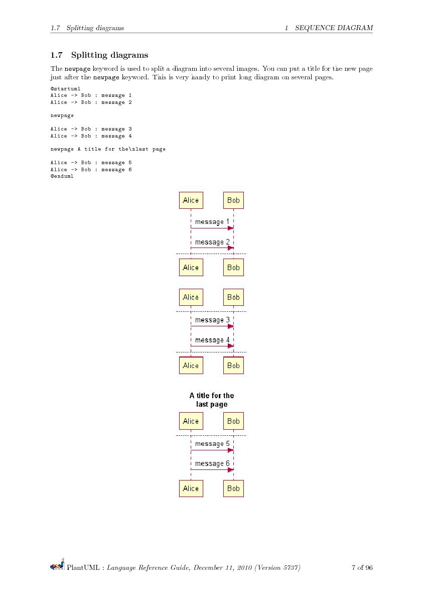 Файл:PlantUML Language Reference Guide.pdf