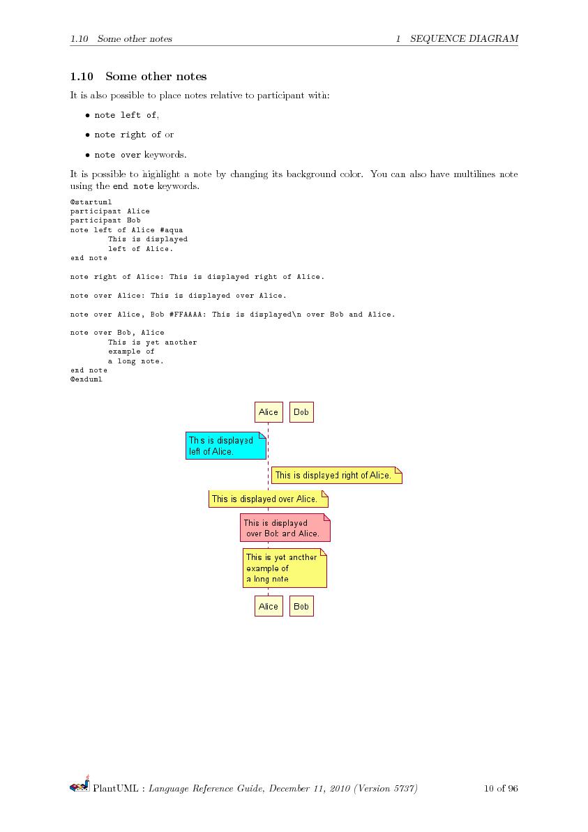 Файл:PlantUML Language Reference Guide.pdf