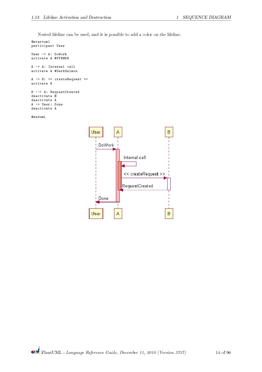 Файл:PlantUML Language Reference Guide.pdf