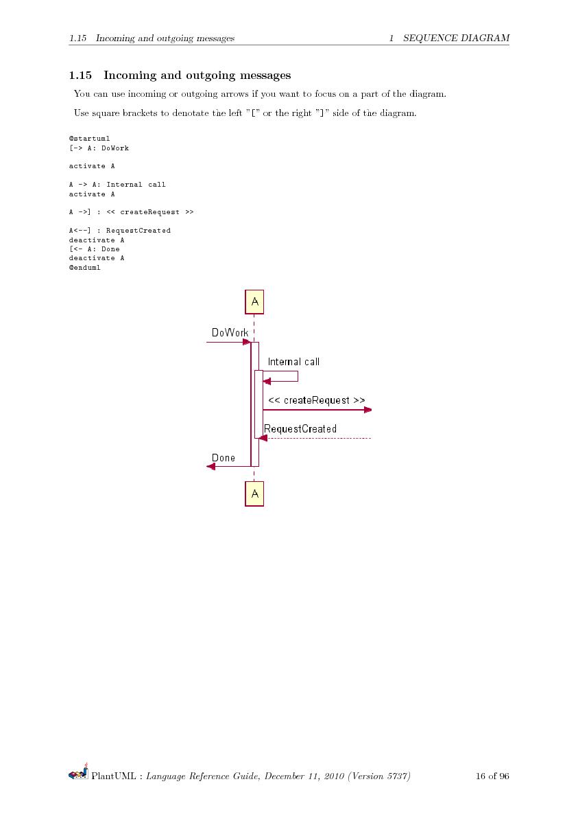 Файл:PlantUML Language Reference Guide.pdf