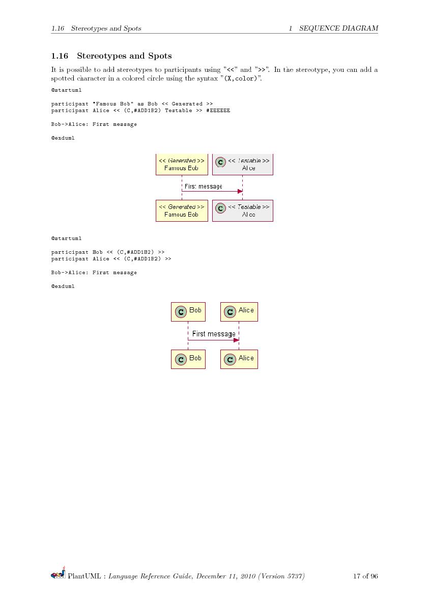 Файл:PlantUML Language Reference Guide.pdf