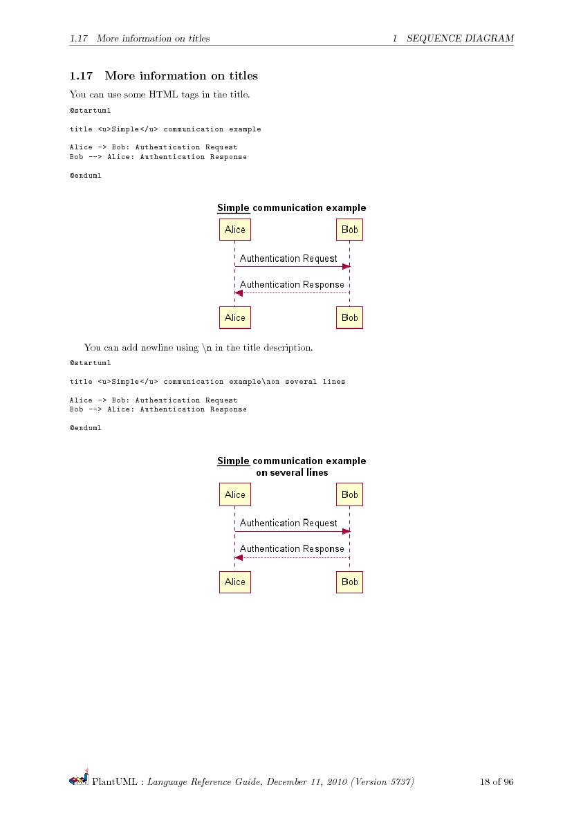 Файл:PlantUML Language Reference Guide.pdf