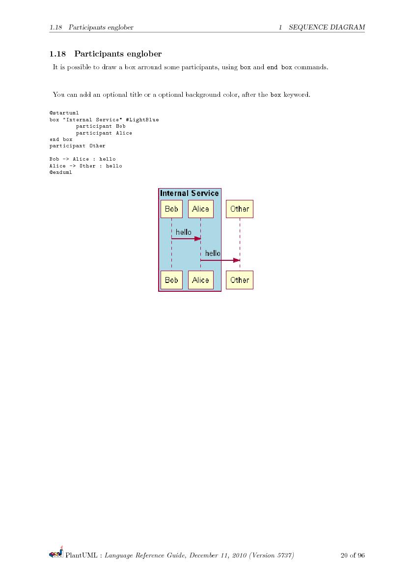 Файл:PlantUML Language Reference Guide.pdf