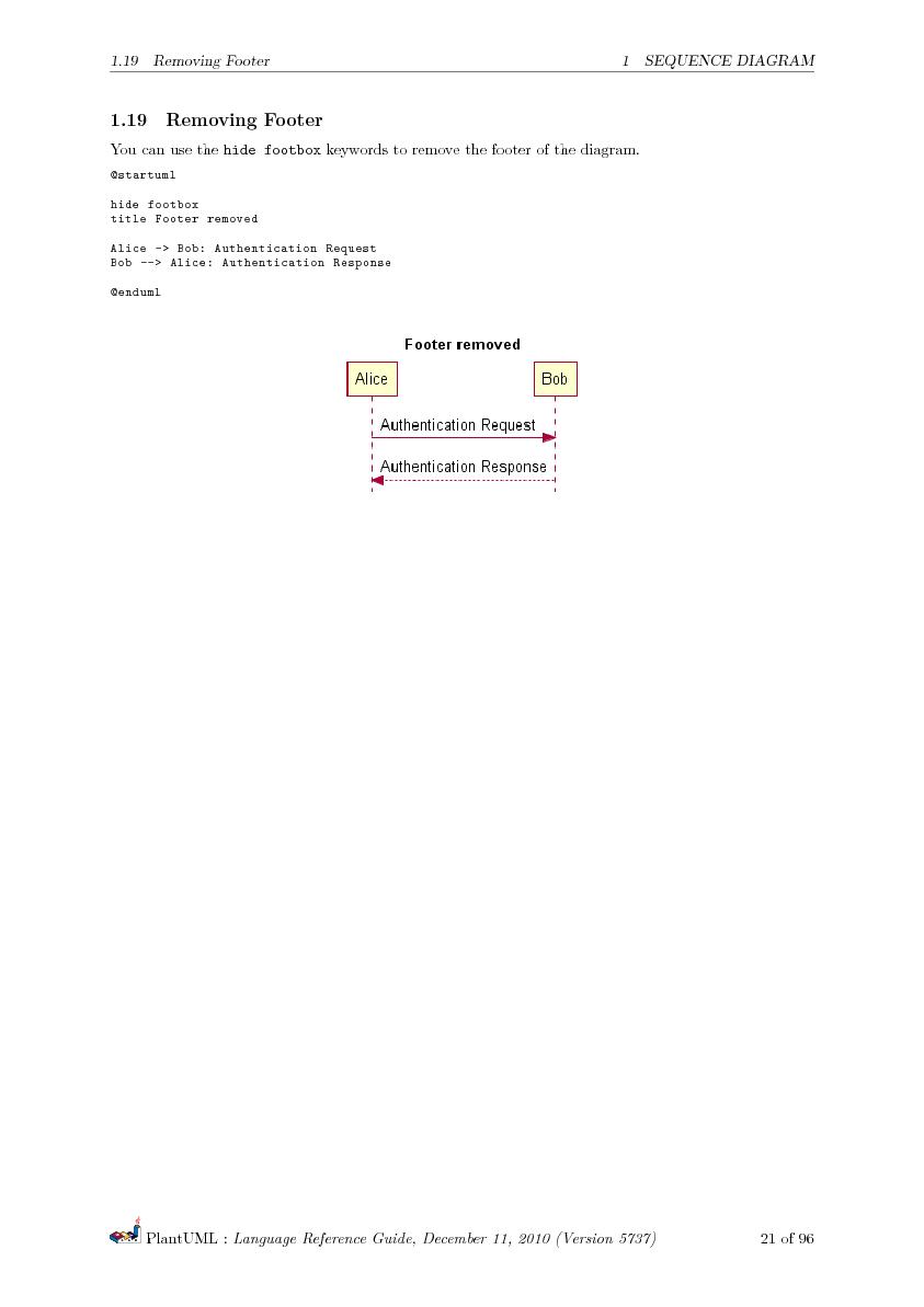 Файл:PlantUML Language Reference Guide.pdf