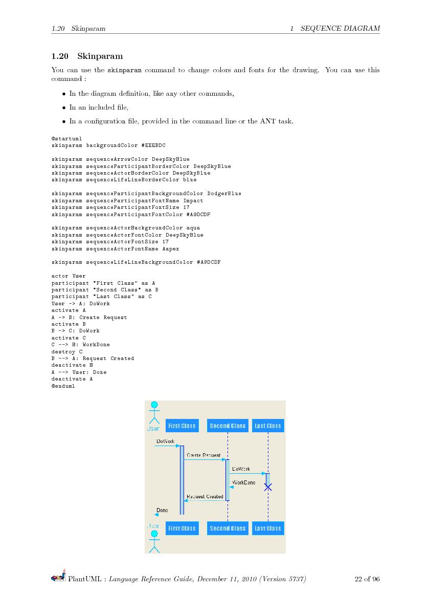 Файл:PlantUML Language Reference Guide.pdf