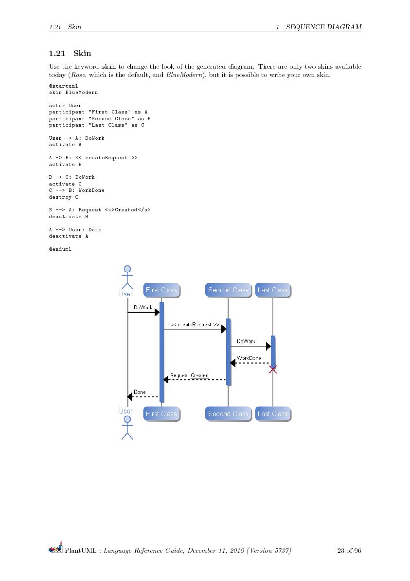 Файл:PlantUML Language Reference Guide.pdf