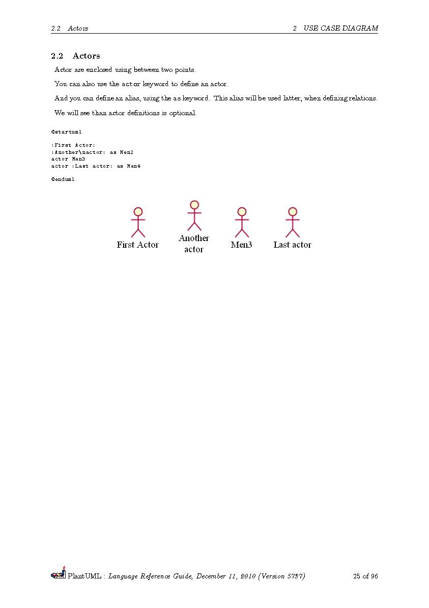 Файл:PlantUML Language Reference Guide.pdf