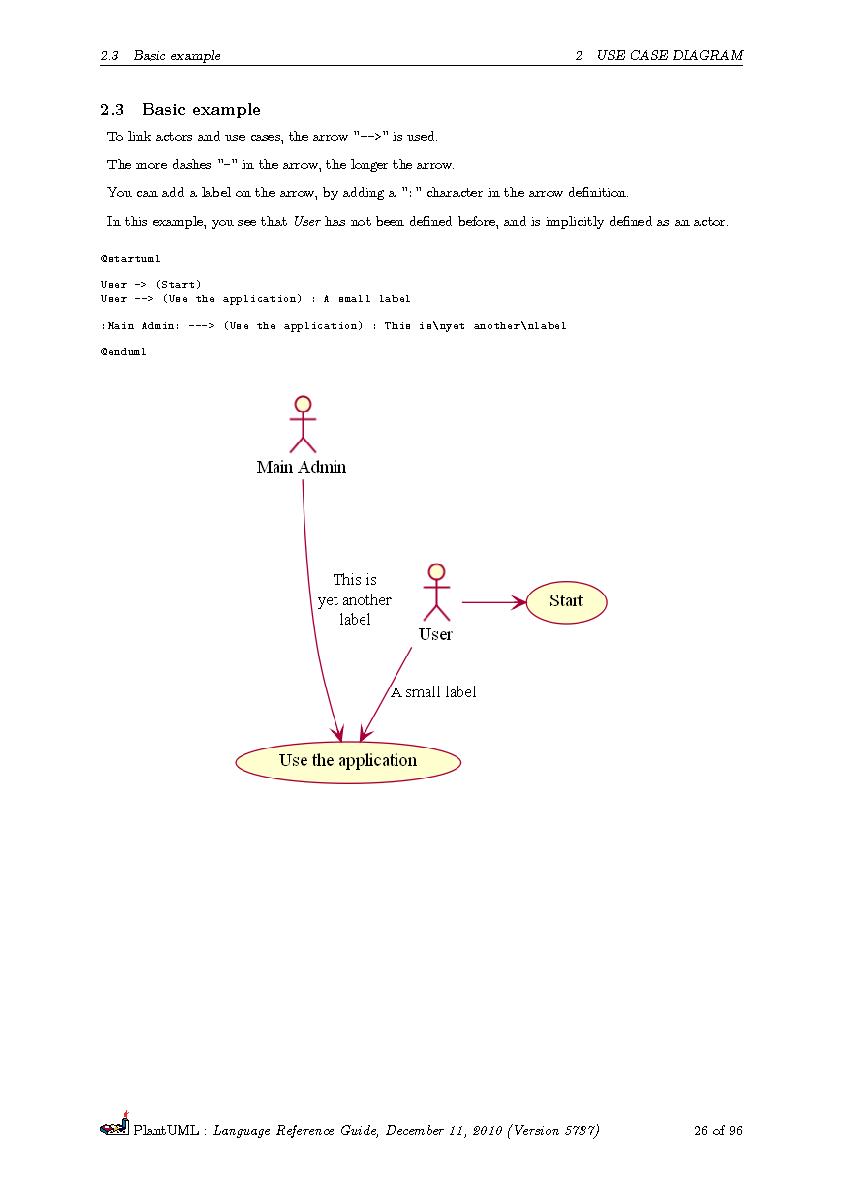 Файл:PlantUML Language Reference Guide.pdf