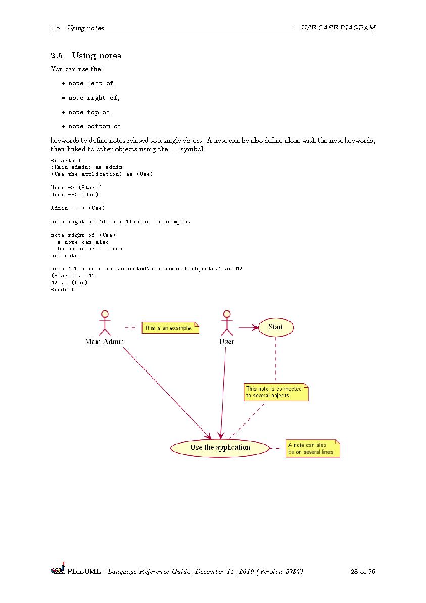 Файл:PlantUML Language Reference Guide.pdf