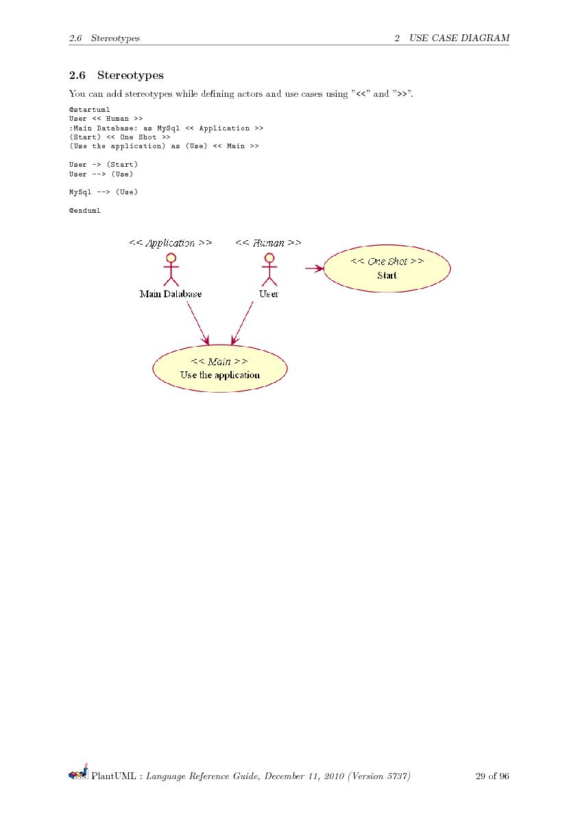 Файл:PlantUML Language Reference Guide.pdf