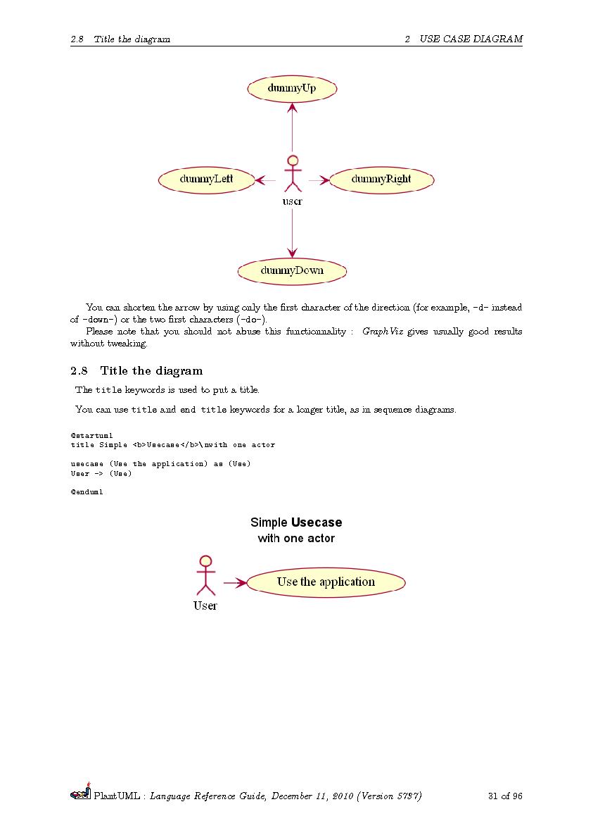 Файл:PlantUML Language Reference Guide.pdf