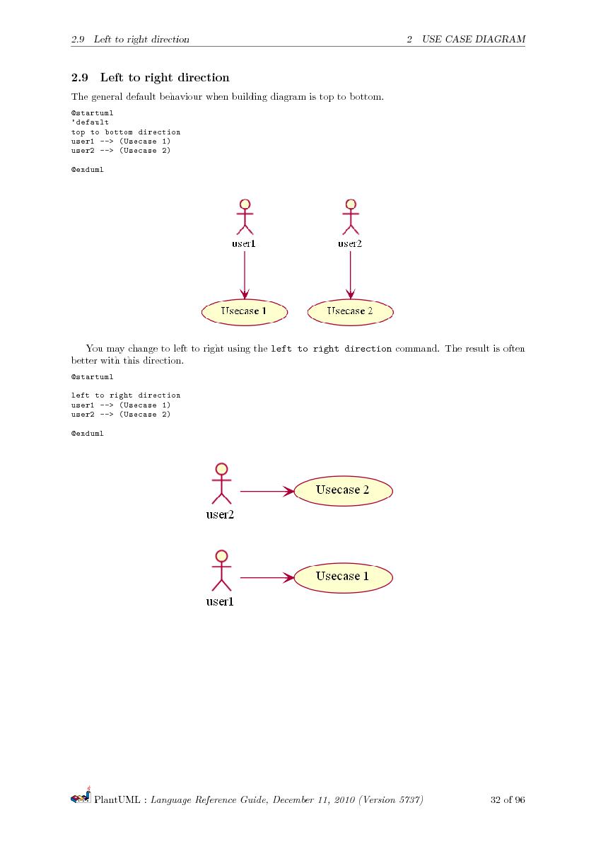Файл:PlantUML Language Reference Guide.pdf