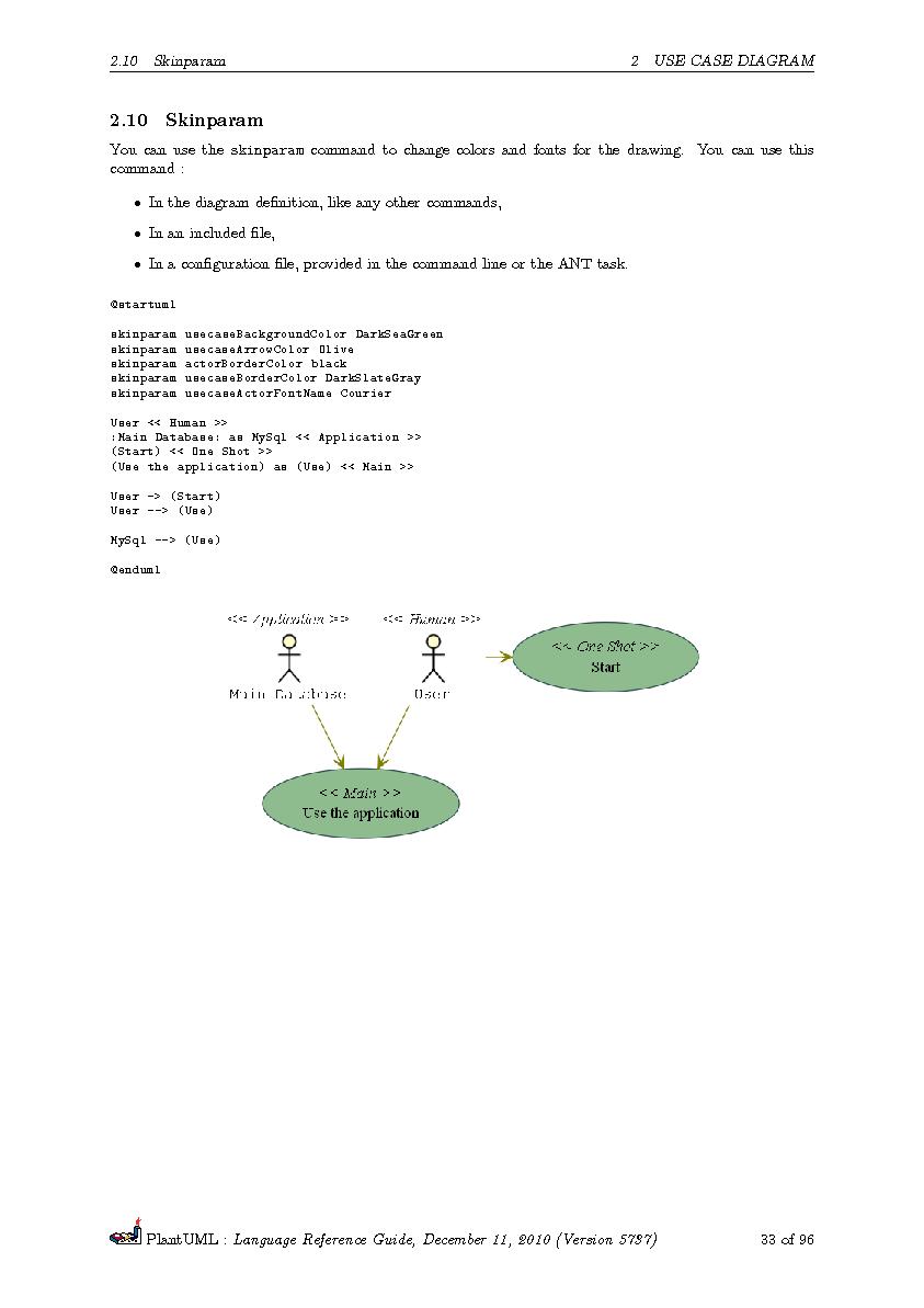 Файл:PlantUML Language Reference Guide.pdf
