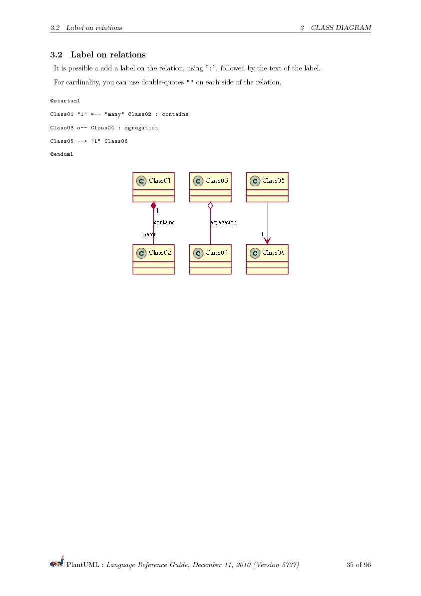 Файл:PlantUML Language Reference Guide.pdf