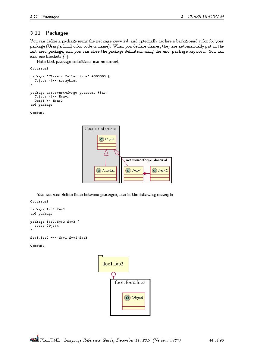 Файл:PlantUML Language Reference Guide.pdf