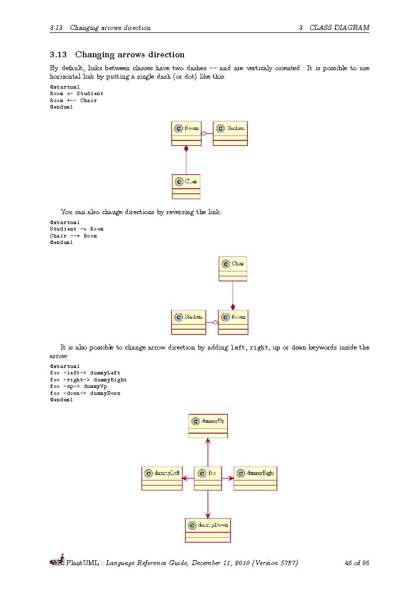 Файл:PlantUML Language Reference Guide.pdf