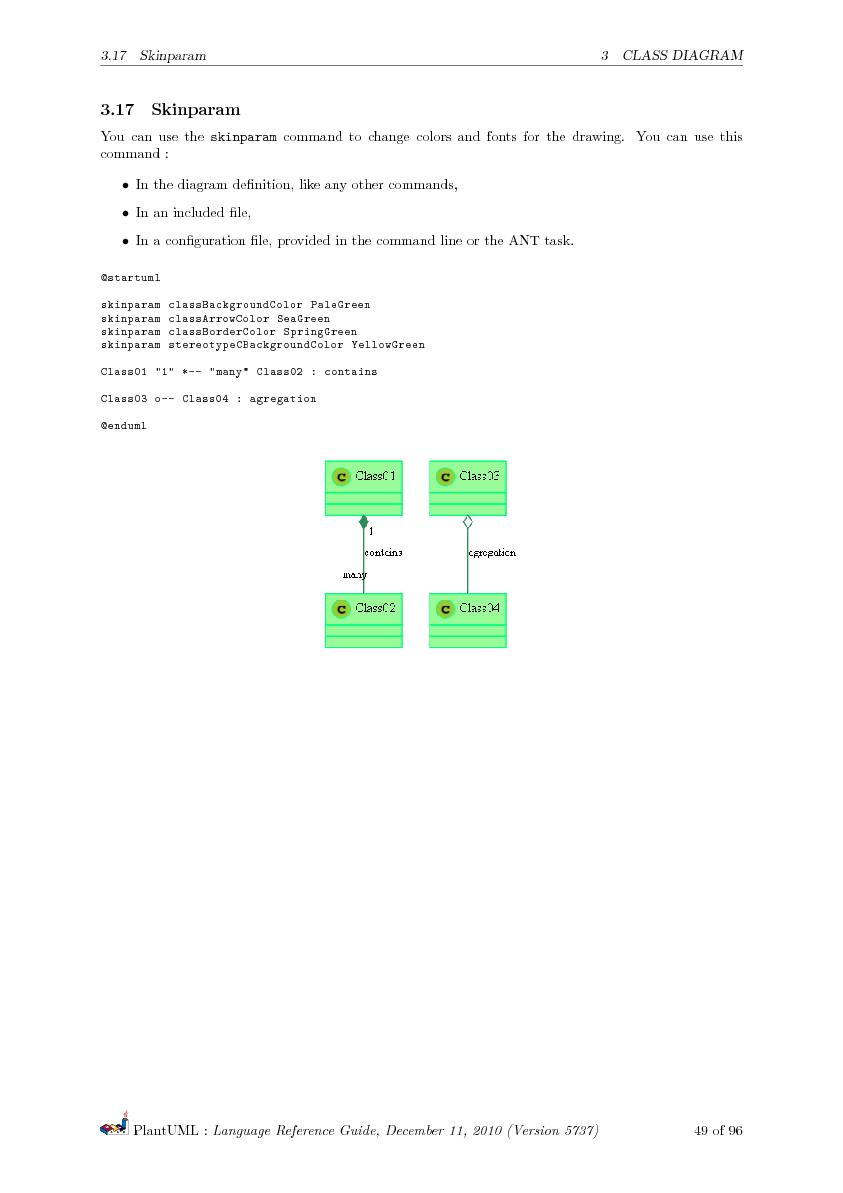 Файл:PlantUML Language Reference Guide.pdf