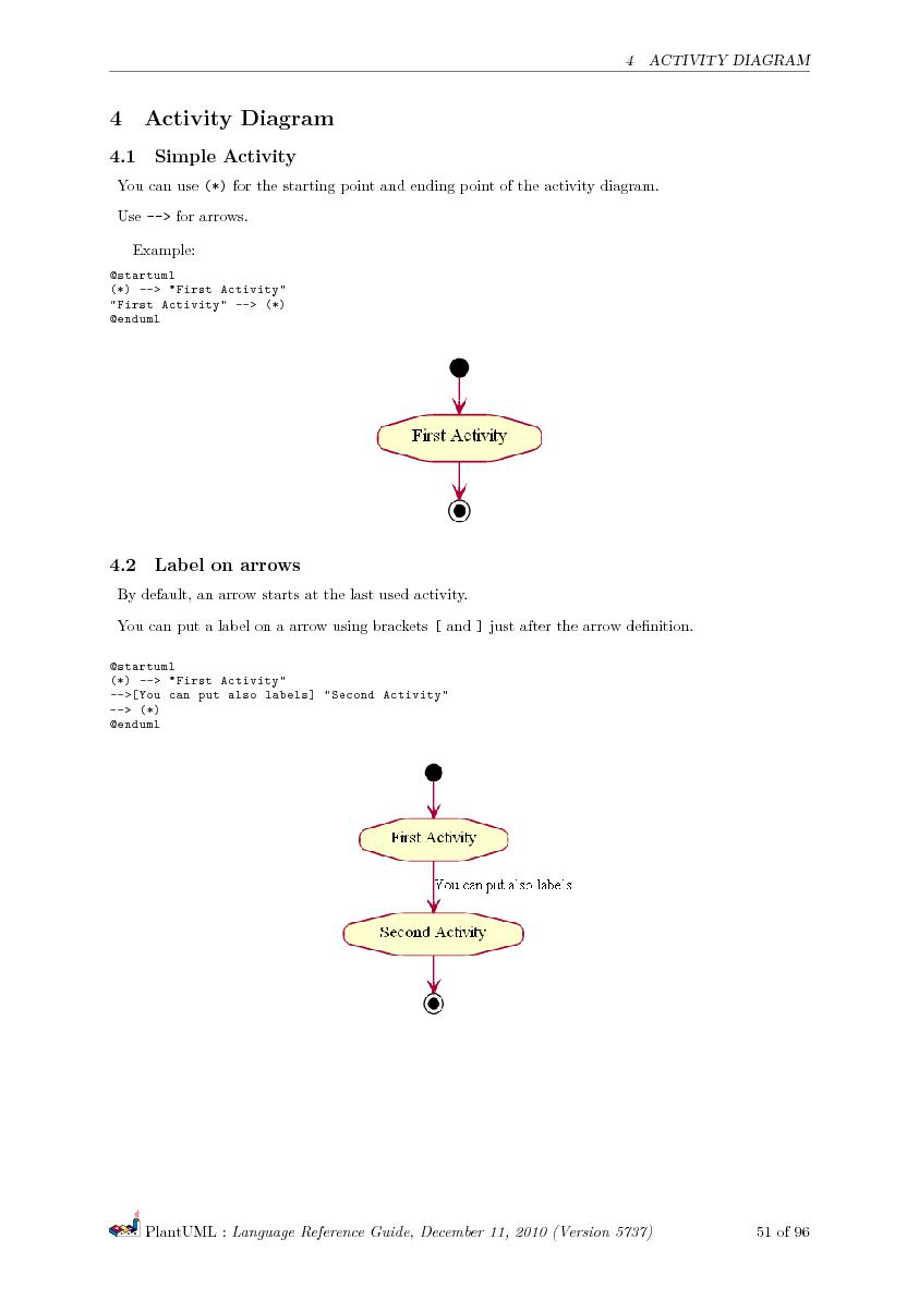 Файл:PlantUML Language Reference Guide.pdf