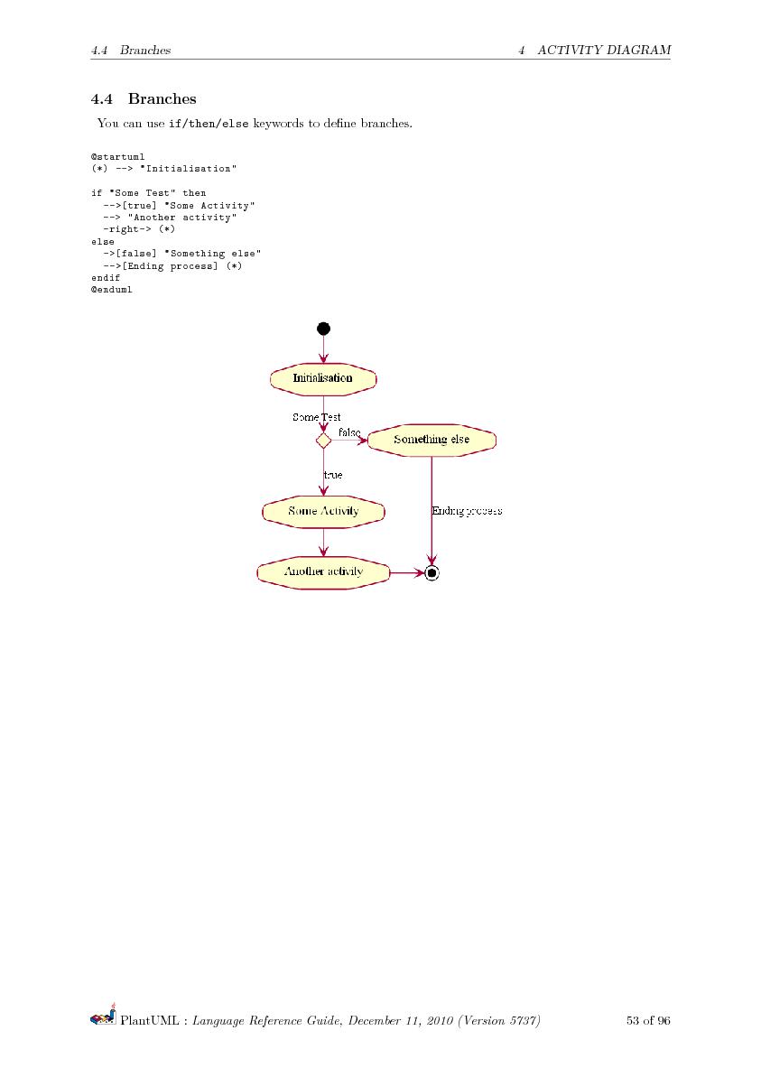 Файл:PlantUML Language Reference Guide.pdf