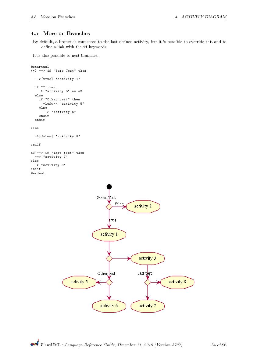 Файл:PlantUML Language Reference Guide.pdf