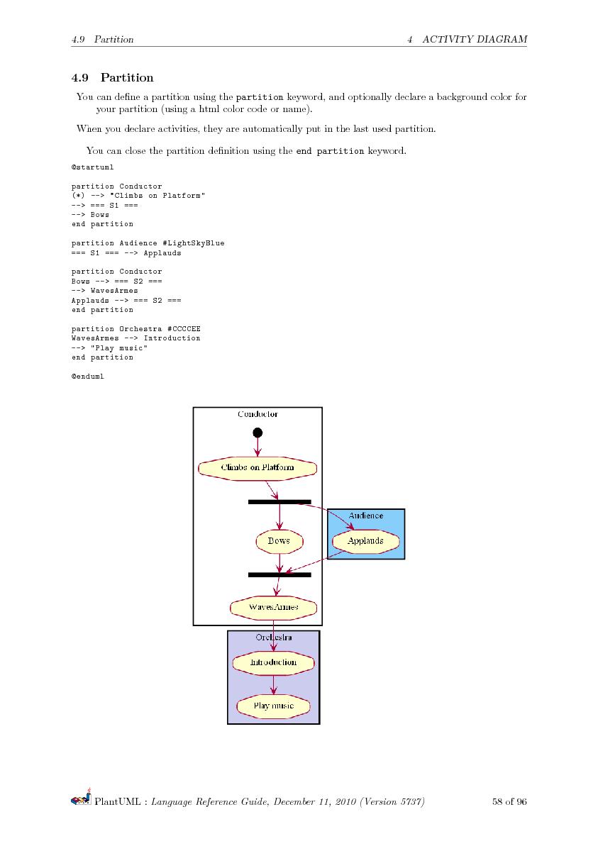 Файл:PlantUML Language Reference Guide.pdf