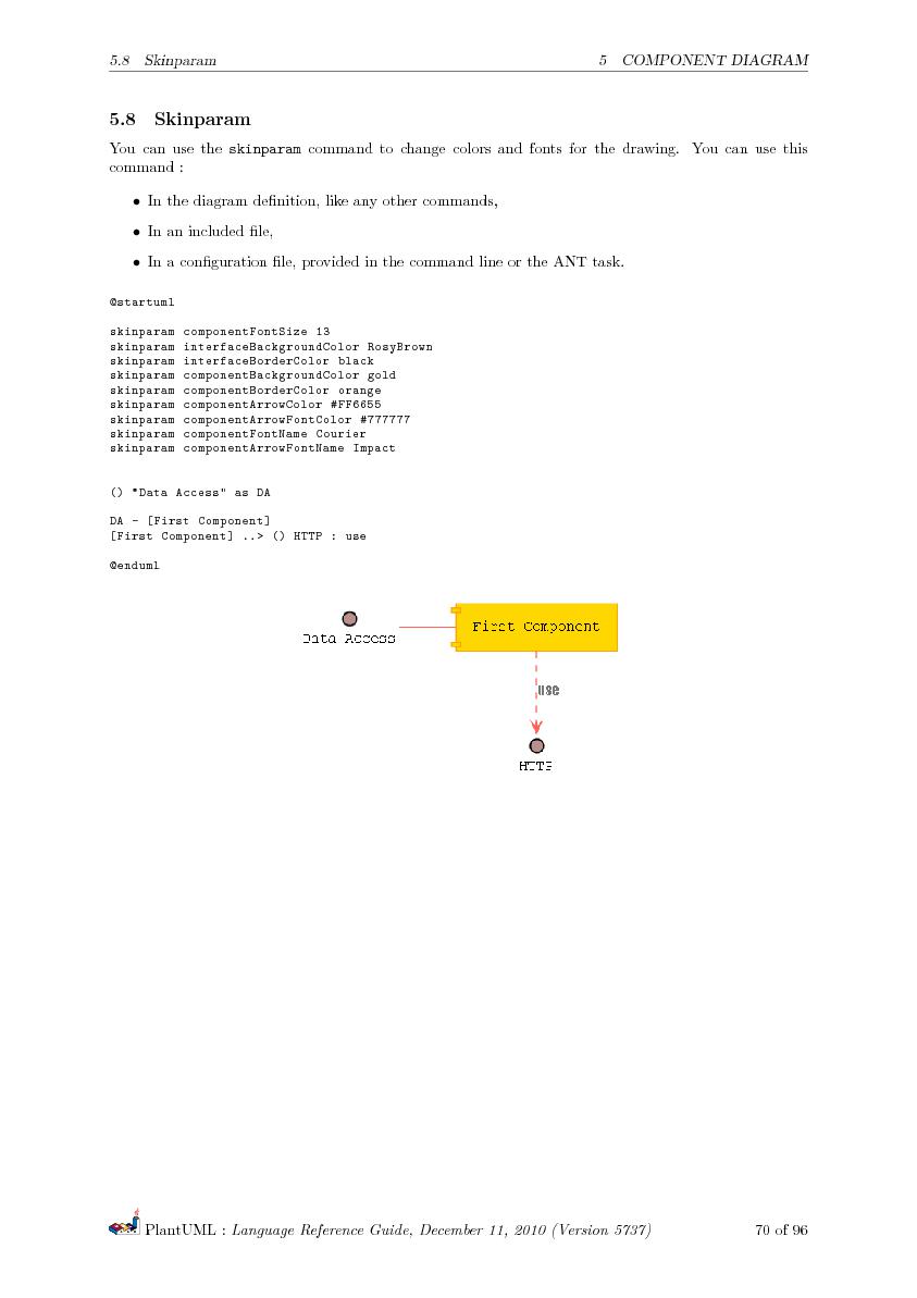 Файл:PlantUML Language Reference Guide.pdf