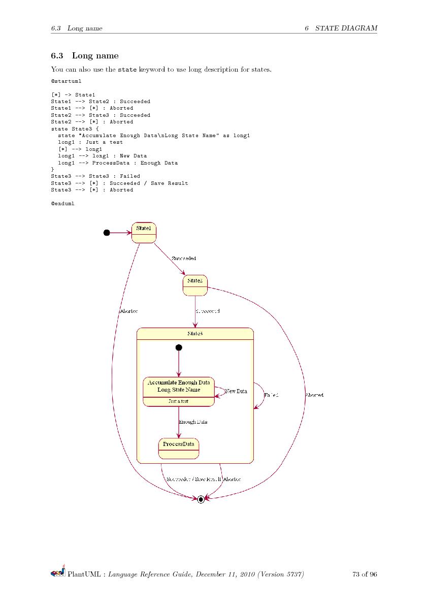 Файл:PlantUML Language Reference Guide.pdf