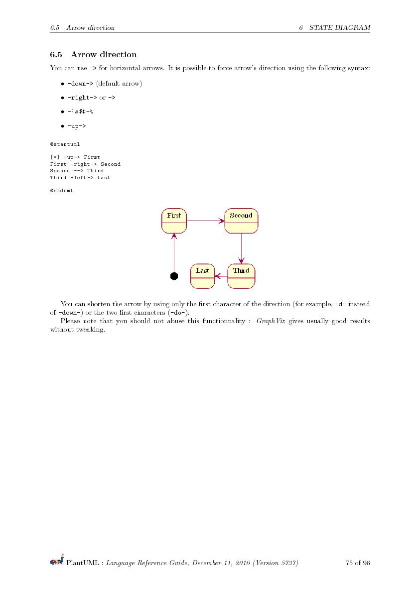 Файл:PlantUML Language Reference Guide.pdf