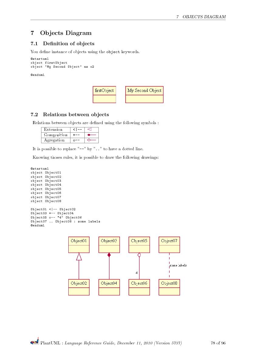 Файл:PlantUML Language Reference Guide.pdf